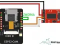 Schemat połączeń ESP32-CAM z FTDI Basic. Tworzenie bitów danych dla mikrokontrolera.