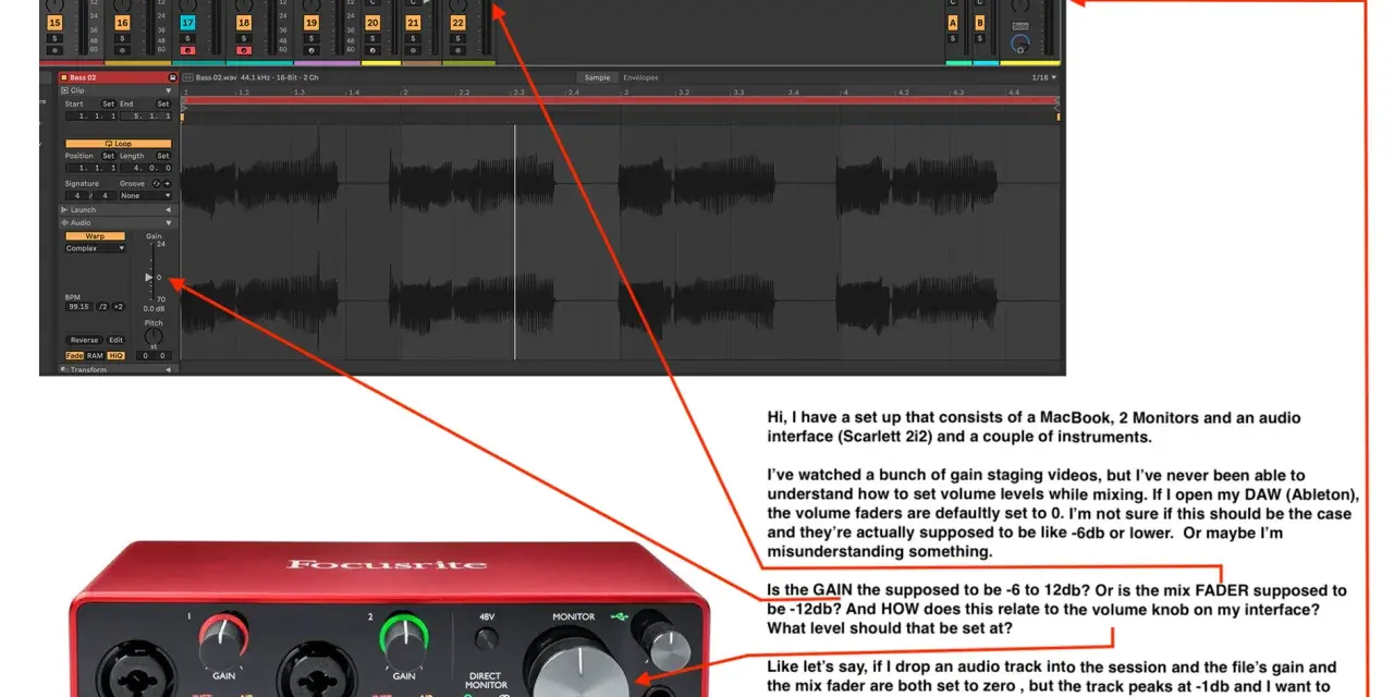 DAW z faderami i interfejsem Focusrite Scarlett 2i2. Pytanie o normalizację dźwięku i poziomy głośności.