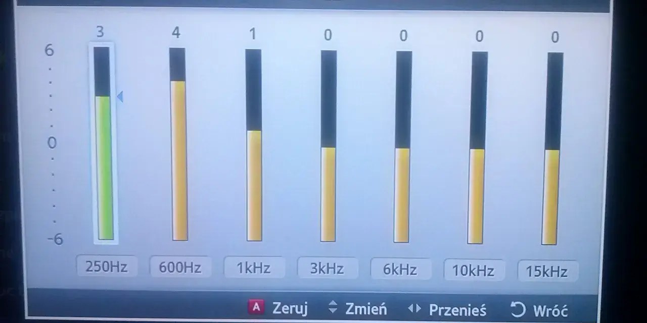 Gotowe ustawienia equalizera. Suwak dla 250Hz jest ustawiony na 3, wzmacniając niskie tony.