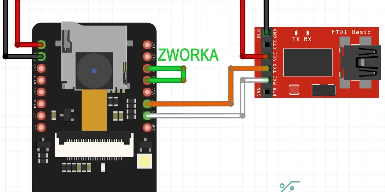 Schemat połączeń ESP32-CAM z FTDI Basic. Tworzenie bitów danych dla mikrokontrolera.