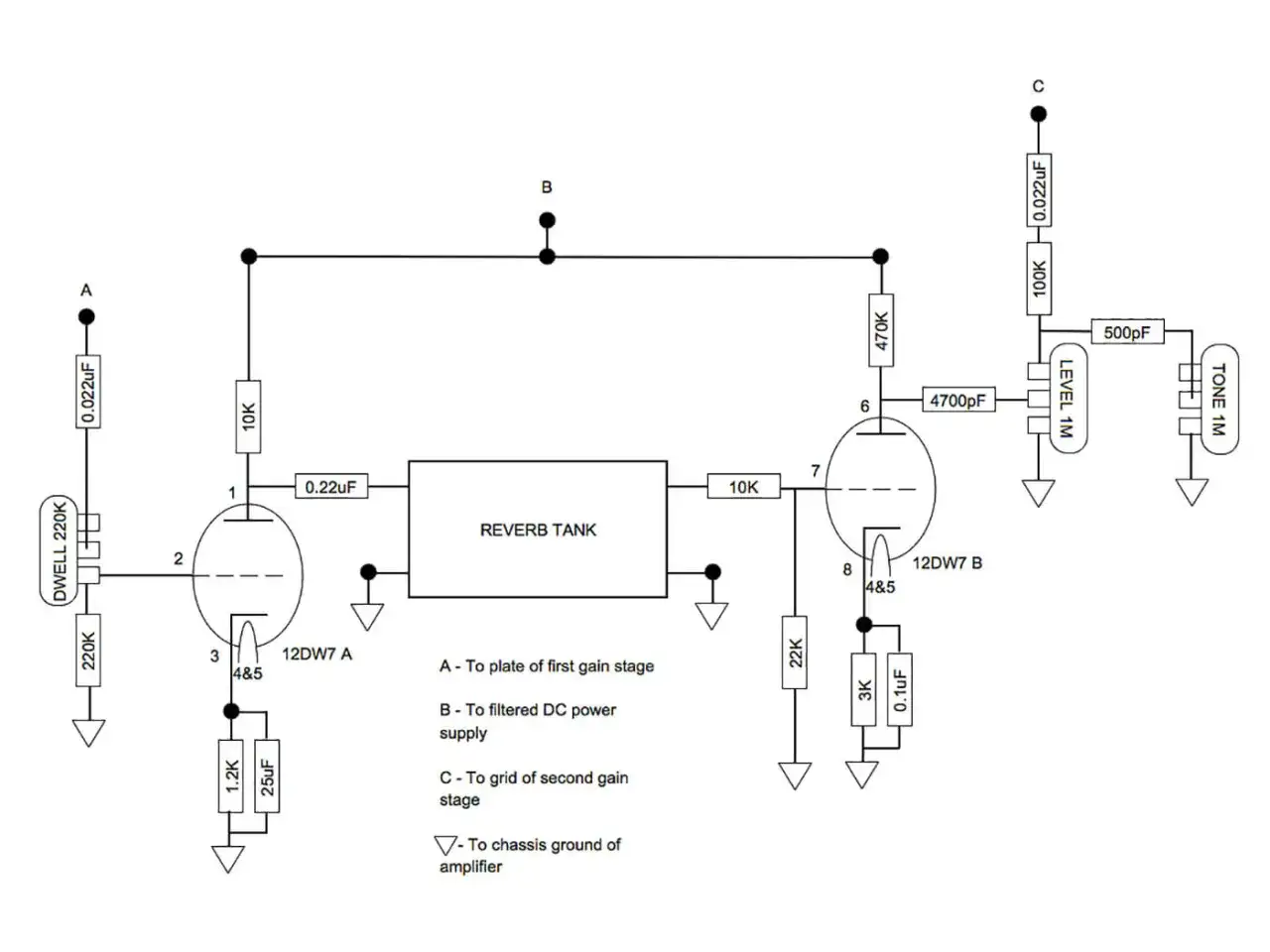 Schemat wzmacniacza z lampami 12DW7, który tworzy efekt spring reverb. Zawiera zbiornik pogłosu, potencjometry Level i Tone.